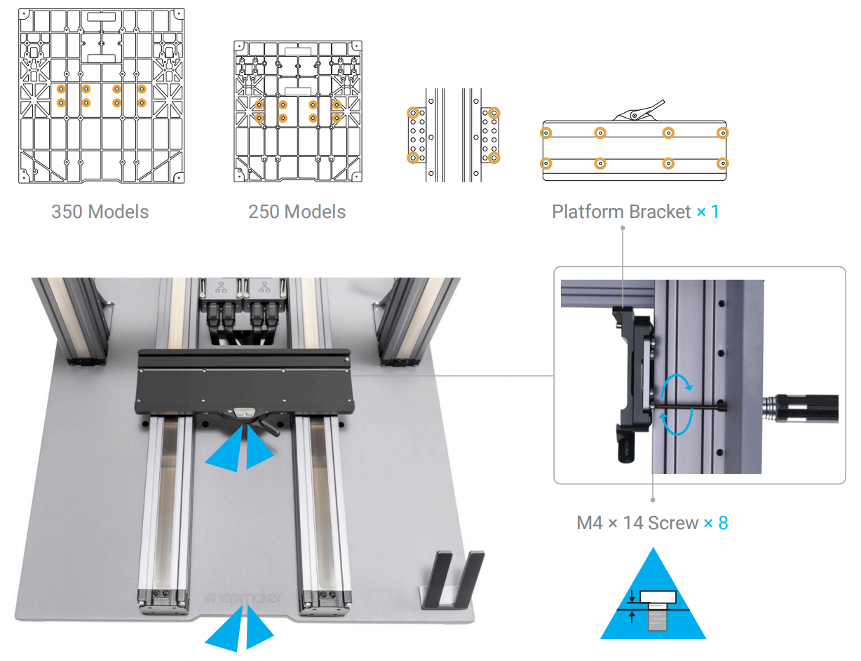 Attaching the Y-axis bracing plates and the support platform