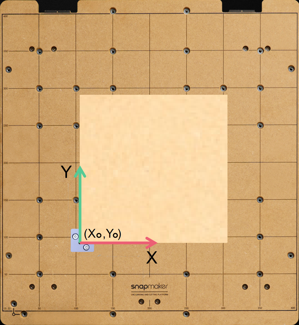 Setting the work origin for CNC machining via the L bracket