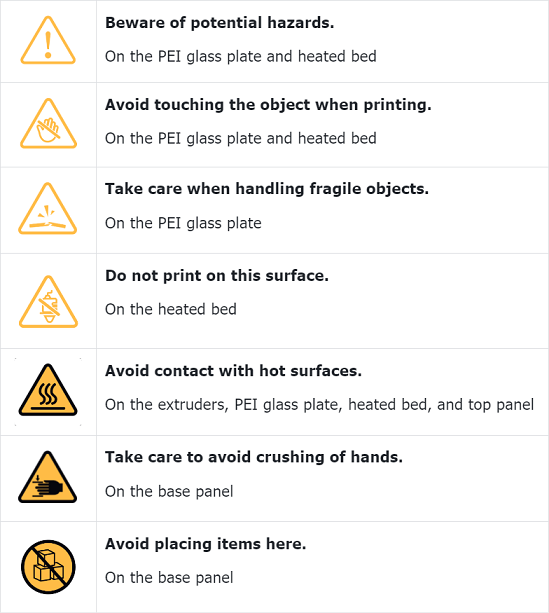 Safety Guidelines Snapmaker Wiki