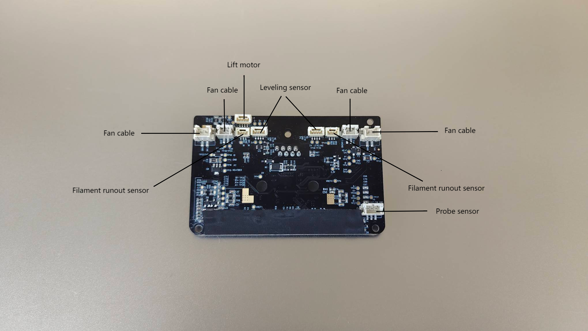 main_board_connectors_names.png