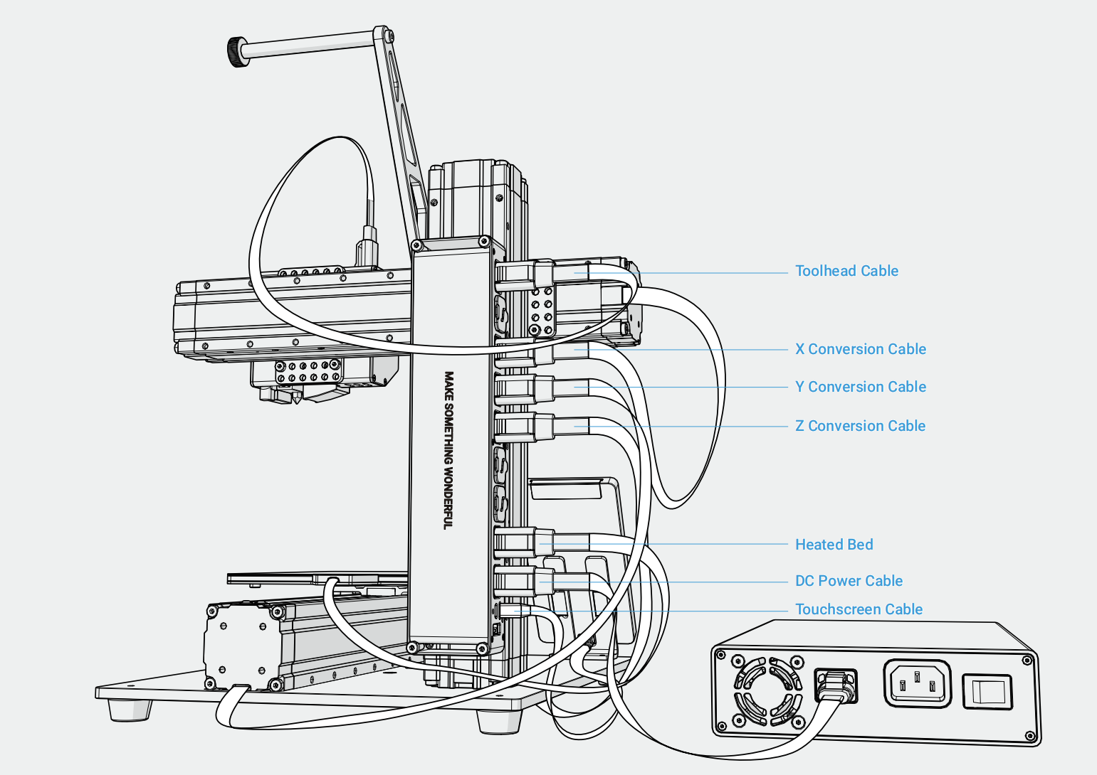 Checklist before use for Snapmaker 2.0 | Snapmaker Wiki